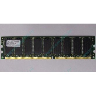 Серверная память 512Mb DDR ECC Hynix pc-2100 400MHz (Рубцовск)